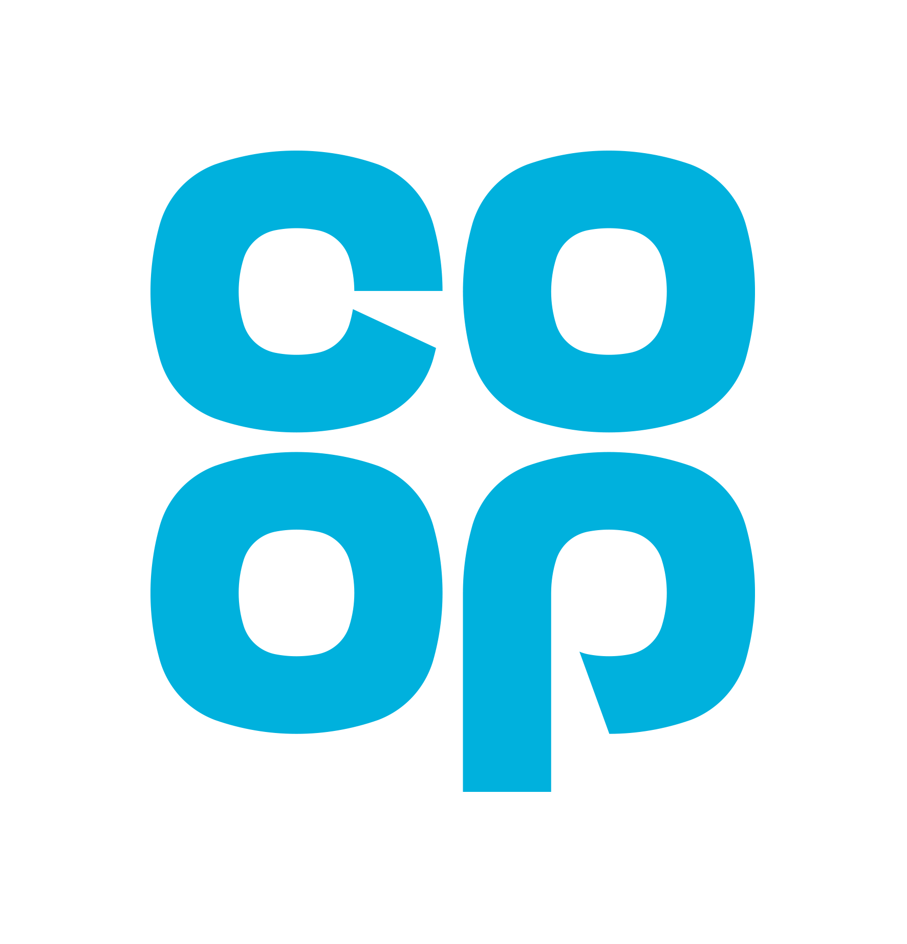 The Co‑op Local Community Fund